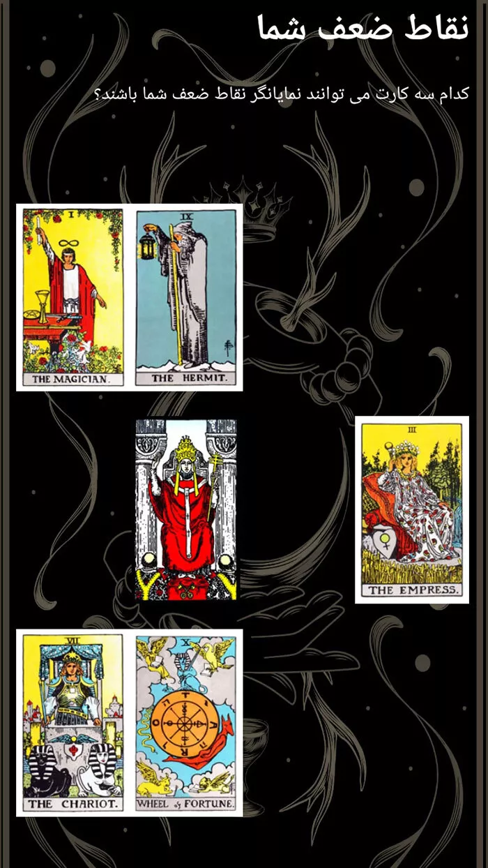 Tarotop